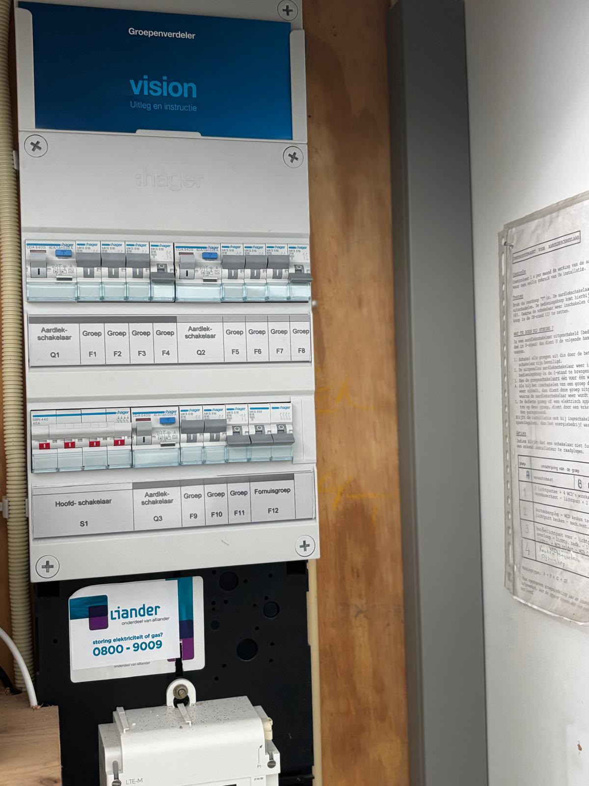 Nieuwe groepenkast in een woning